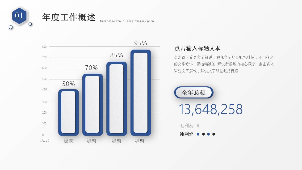 年终总结 (32).pptx